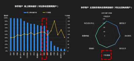 微播易：一部小說做短視頻營銷有那么坎坷嗎？