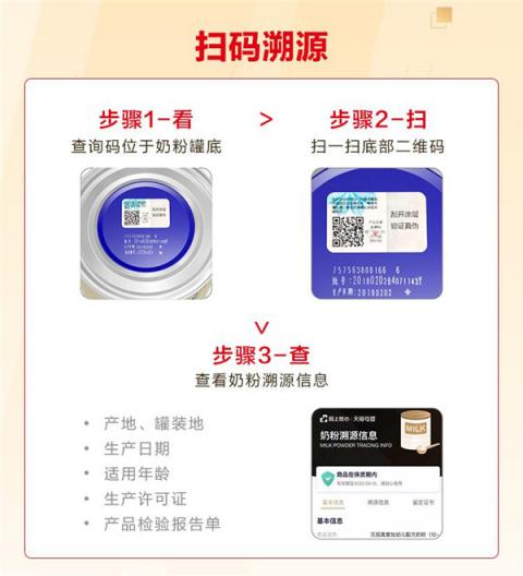 天貓超級(jí)品類日實(shí)現(xiàn)奶粉原產(chǎn)地溯源，安心入口每一滴奶