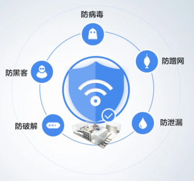 重新定義安全路由？360發(fā)布會倒計時暗藏玄機