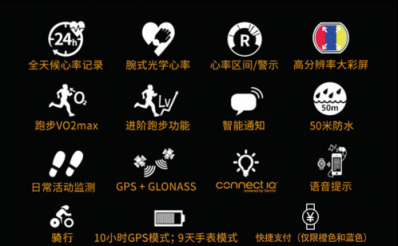 愛(ài)生活享健康，Garmin京東大牌日鉅惠運(yùn)動(dòng)季