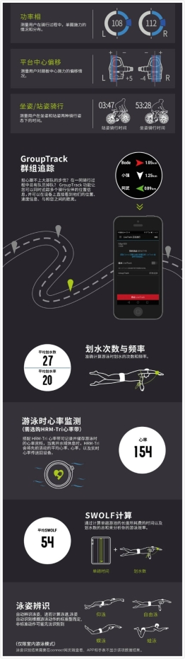 愛(ài)生活享健康，Garmin京東大牌日鉅惠運(yùn)動(dòng)季