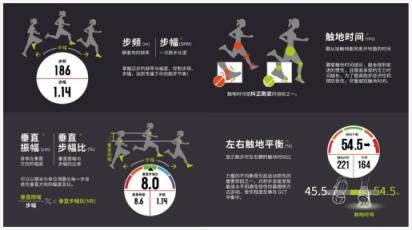 愛(ài)生活享健康，Garmin京東大牌日鉅惠運(yùn)動(dòng)季