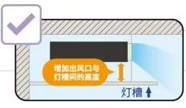 春季家裝只關(guān)心顏值？那你可要小心了！
