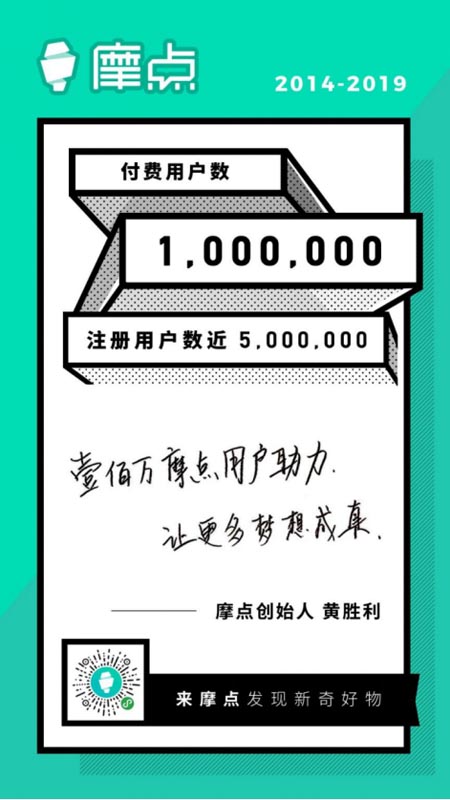 匯集文創(chuàng)領(lǐng)域新奇好物，摩點(diǎn)付費(fèi)用戶已破百萬