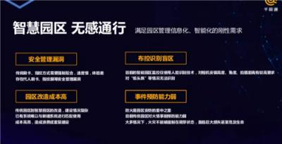 智慧園區(qū)·無感通行 