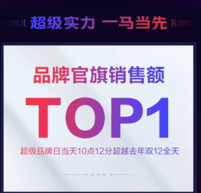 不止TOP1！天貓超級(jí)品牌日攜手vivo玩出品牌年輕態(tài)新花樣