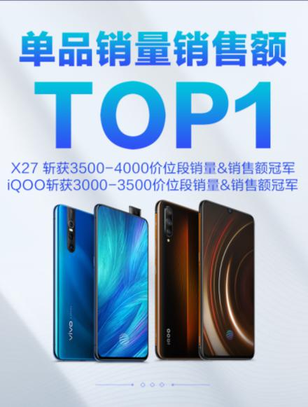 不止TOP1！天貓超級(jí)品牌日攜手vivo玩出品牌年輕態(tài)新花樣