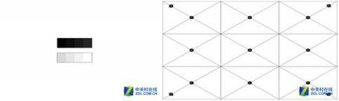 工程市場多面手 愛普生激光高亮投影機(jī)評測