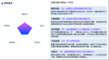 走出互聯(lián)網(wǎng)寒冬，A輪公司最需要這樣的關鍵人才