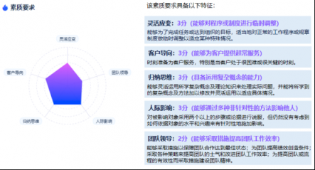 走出互聯(lián)網(wǎng)寒冬，A輪公司最需要這樣的關鍵人才