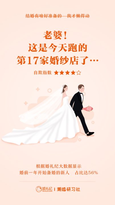 婚禮紀愚人節(jié)發(fā)布新娘“自欺”指數(shù)：“大叔粉”秒變“正太迷”“姐弟戀”成趨勢！