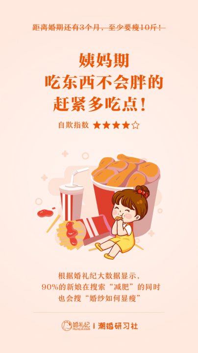 婚禮紀愚人節(jié)發(fā)布新娘“自欺”指數(shù)：“大叔粉”秒變“正太迷”“姐弟戀”成趨勢！