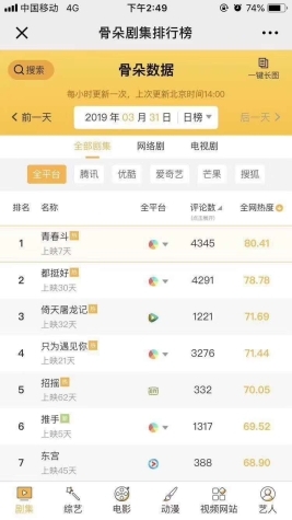 《青春斗》感情不退不換?蘇寧：30365升級(jí)包退包換！