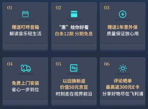 飛利浦歐系美學(xué)2.0新品電視開(kāi)售，6重好禮給你好看