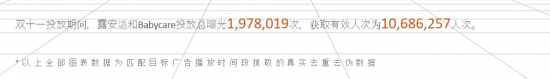 簡視智媒：戶外數(shù)字媒體讓品牌升級更高效！
