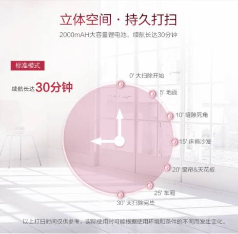 家用無線吸塵器千元機型性價比最高的就是它！吸塵器哪個牌子好?