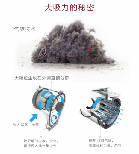 家用無線吸塵器千元機型性價比最高的就是它！吸塵器哪個牌子好?