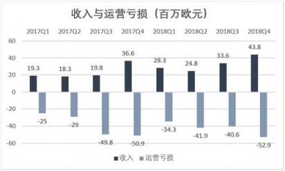 老虎證券：非洲“阿里巴巴”赴美上市 距離真正的Alibaba還有多遠？