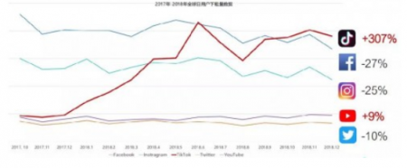出海新航母下水！跟睚???