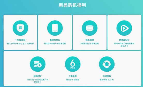 OPPO 新品Reno亮相，蘇寧率先搶購2999元起