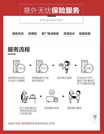 京享無憂以舊換新最高補(bǔ)貼50%，換新機(jī)就上京東4月手機(jī)新品季