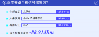 三大運營商信號強(qiáng)度對比：電信竟然不是最差的？