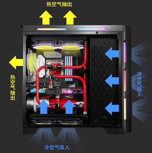 燈效城堡就這么干！金河田Z30裝機(jī)SHOW！