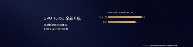 就要升級爽，Mate 20 系列開啟EMUI9.1升級公測招募