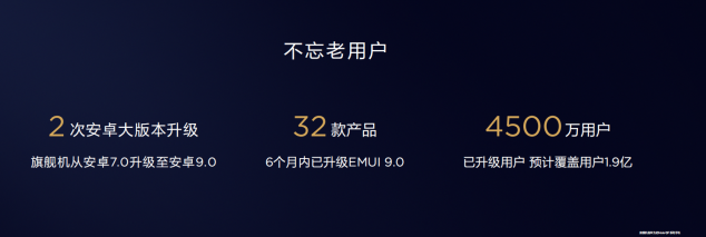 就要升級爽，Mate 20 系列開啟EMUI9.1升級公測招募