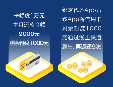 小心新型金融陷阱！智能還款A(yù)PP實力坑人
