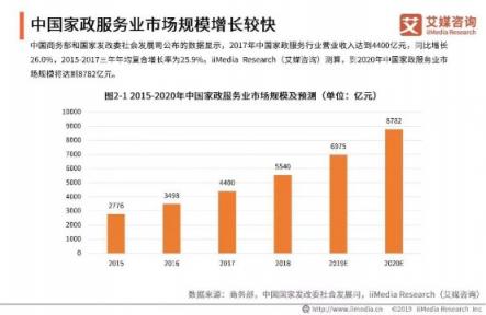 想要和家政阿姨和諧相處？試試這個方法