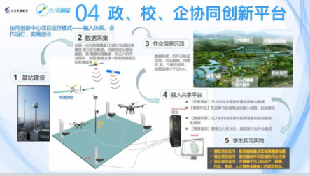 專訪天途楊苡：無人機駕駛員成新職業(yè)，無人機專業(yè)該如何建設(shè)？