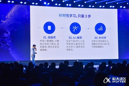 科大訊飛“A.I.陪伴 樂學習”新品發(fā)布會 發(fā)力C端教育產(chǎn)品