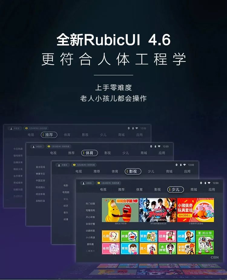 智能電視降價(jià)史，PPTV或?qū)⒔议_(kāi)歷史的新篇章