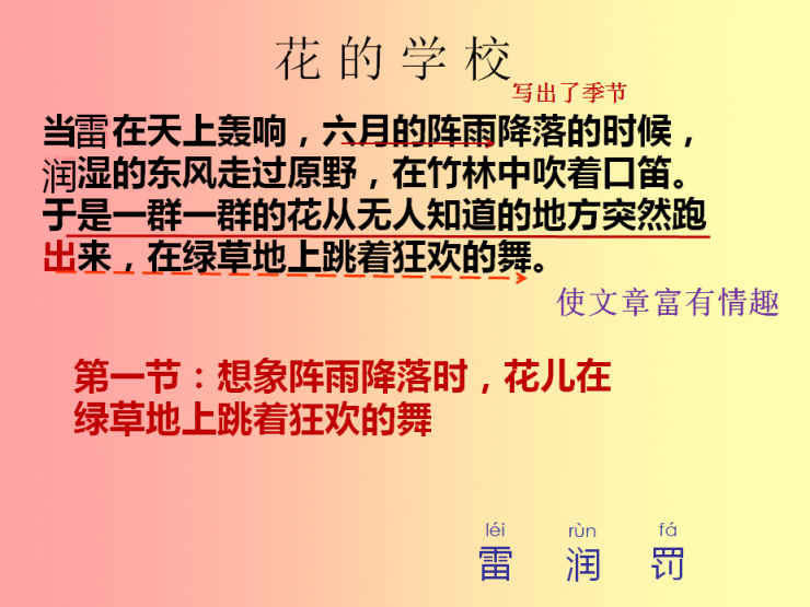 老師，PPT課件這樣設(shè)計會更美！