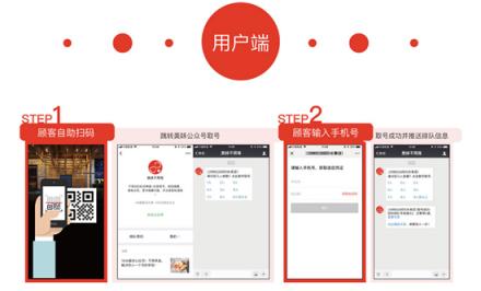 餐廳排隊難？試試美味不用等，預(yù)訂排隊輕松搞定