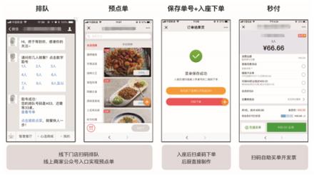 餐廳排隊難？試試美味不用等，預(yù)訂排隊輕松搞定