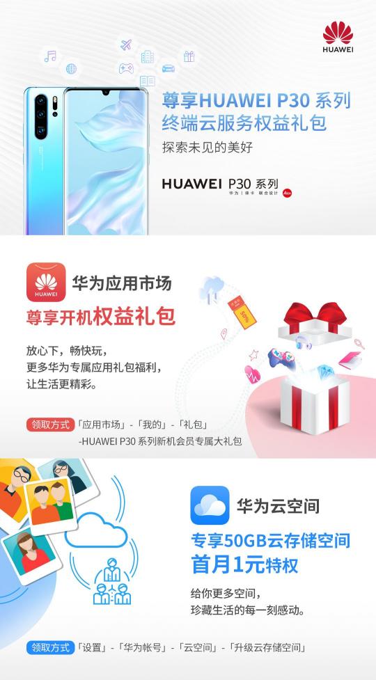 驚喜不斷！HUAWEI P30系列用戶專享終端云服務(wù)禮包不可錯過