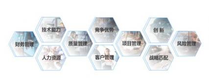 軟通動力的服務秘密：因為專業(yè)，所以敬業(yè)