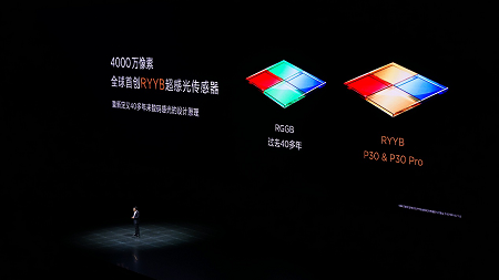 改寫(xiě)影像規(guī)則，華為P30系列“超感光徠卡四攝”創(chuàng)新力滿分