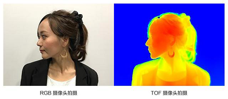 改寫(xiě)影像規(guī)則，華為P30系列“超感光徠卡四攝”創(chuàng)新力滿分