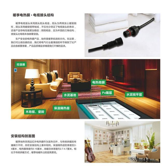 省委統(tǒng)戰(zhàn)部副部長(zhǎng)白慧芳在暖季地暖科技延安基地藍(lán)衛(wèi)調(diào)研指導(dǎo)