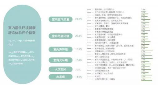 中產(chǎn)階級新焦慮，同齡人現(xiàn)在都這樣生活……