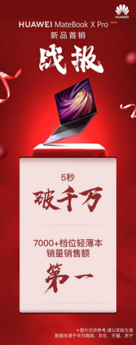 爆款！新款華為MateBook X Pro首銷當(dāng)日線上全平臺(tái)售罄！