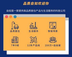 資深租房管家4項(xiàng)提示，畢業(yè)租房也能很自如