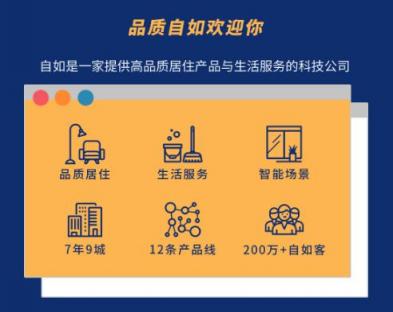 畢業(yè)生租房剛需將至，品質(zhì)租房將成長租行業(yè)分水嶺