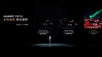 有了華為P30系列，普通人也能玩藝術(shù)