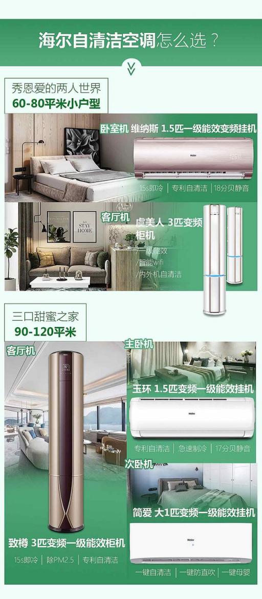 空調(diào)需要清潔嗎？4月22日上京東，海爾超品日發(fā)現(xiàn)正確Style！