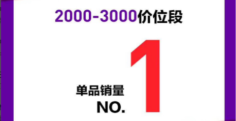 三星Galaxy A70首銷火爆，斬獲蘇寧手機(jī)銷量王