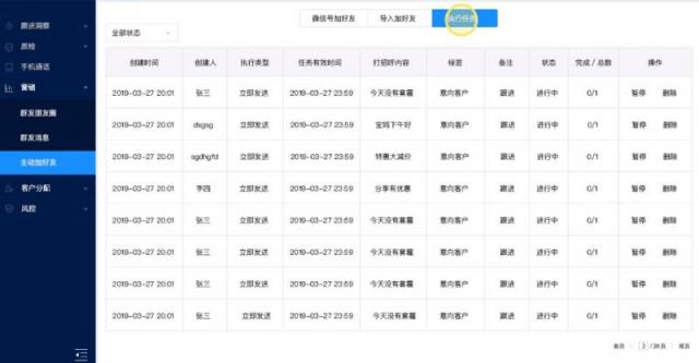 企業(yè)管理員工微信該不該？大部分企業(yè)已經(jīng)做到了這5點(diǎn)